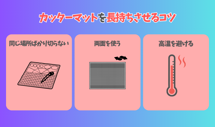 ガンプラ　カッターマット　おすすめ