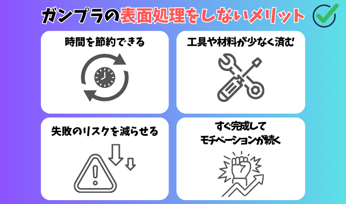 ガンプラ 表面処理 しない