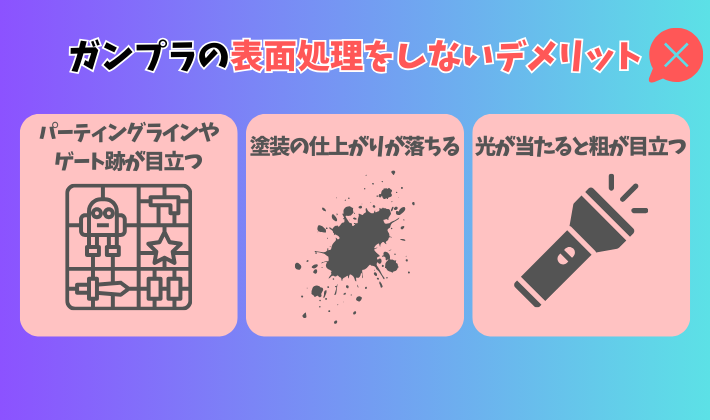 ガンプラ 表面処理 しない